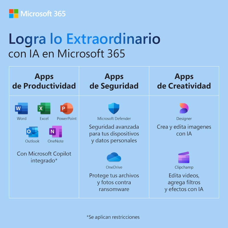 MICROSOFT 365 PERSONAL | SUSCRIPCION 12 MESES | 1 USUARIO