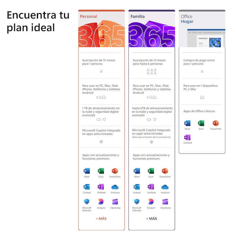 MICROSOFT 365 PERSONAL | SUSCRIPCION 12 MESES | 1 USUARIO