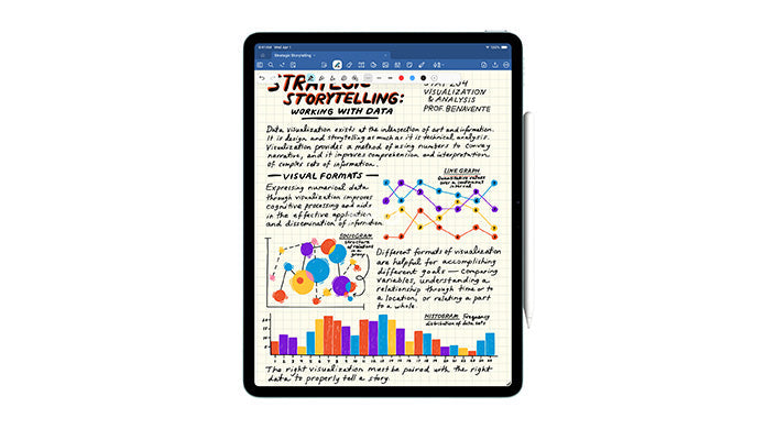 iPad Air M4: potencia, diseño ligero y el gran protagonista del Apple Event 2026