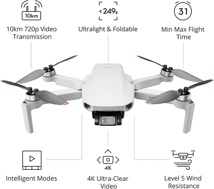 MAVIC MINI 2 FLYMORE COMBO