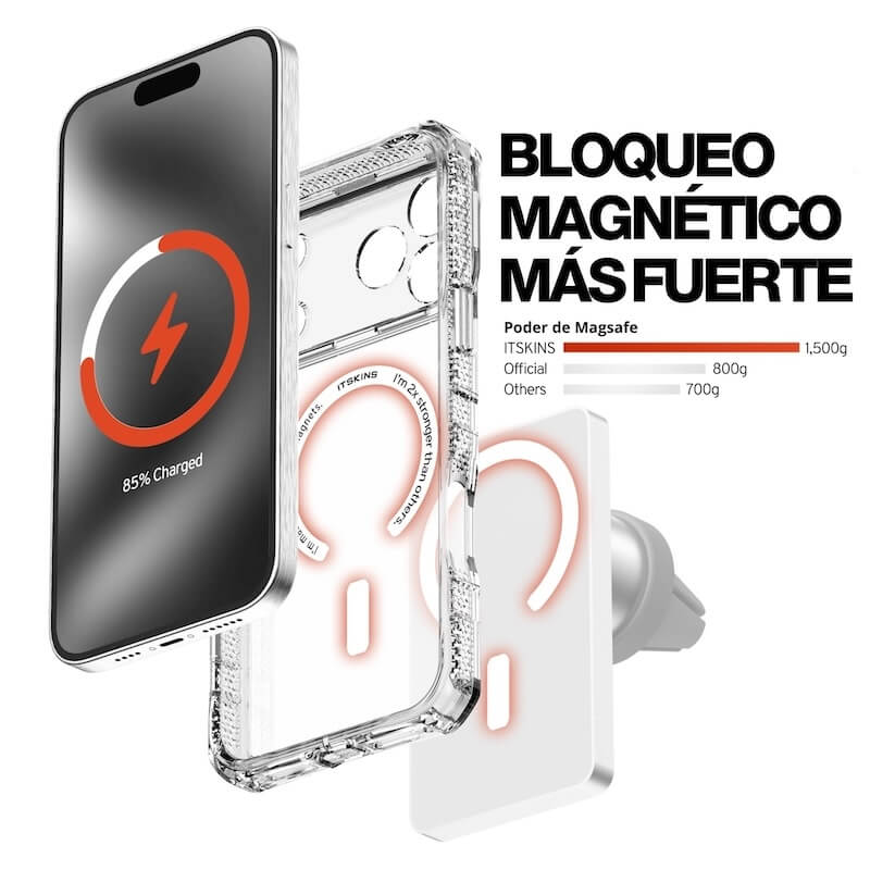 CASE ITSKINS SUPREMER CLEAR MAGSAFE IPHONE 17 PRO MAX CLEARWHITE