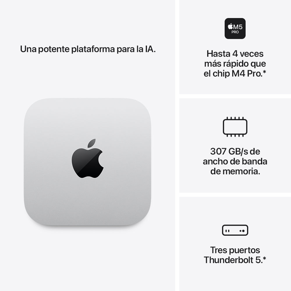 Mac_mini_M5_Pro_Silver_PDP_Image_Position_3__es-LA
