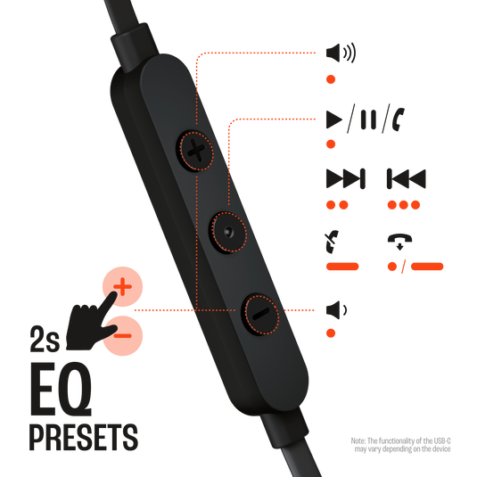 AUDIFONOS JBL TUNE 310C IN EAR USBC BLK