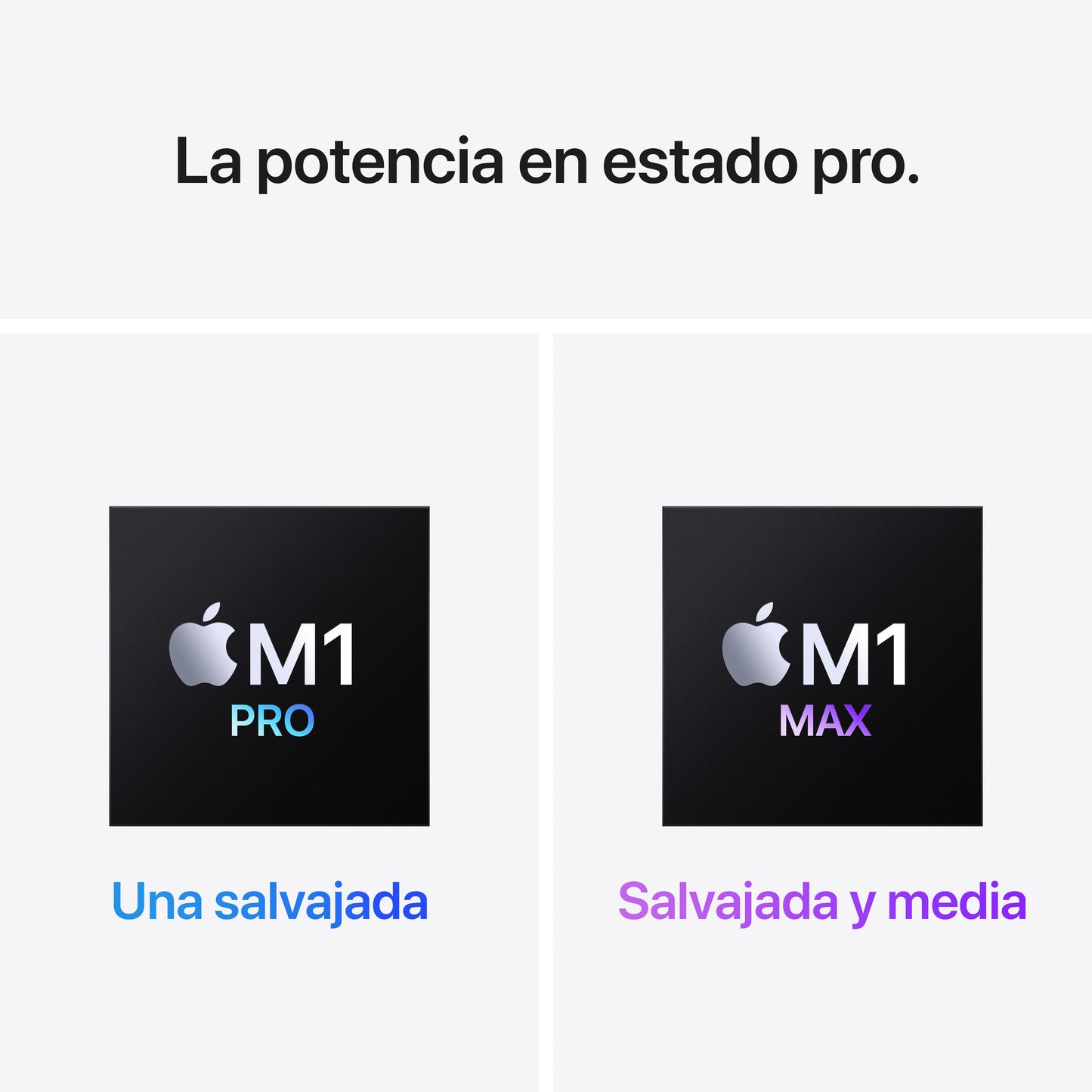 MacBook Pro de 16 pulgadas: Chip M1 Pro de Apple con CPU de diez núcleos y GPU de dieciséis núcleos, 512 GB SSD - Plata