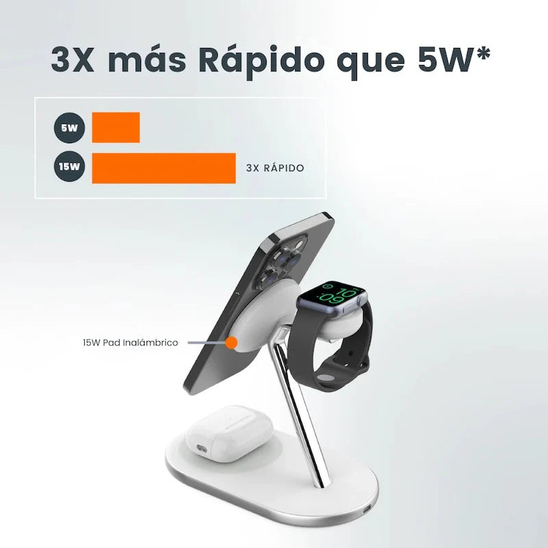 BASE DE CARGA VENTEV 3 EN 1 Qi2 15W MAGSAFE WHITE